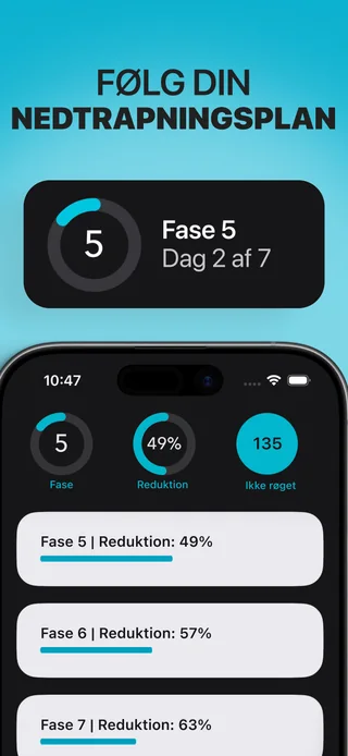Alive på iPhone med nedtrapningsplanen og de ugentlige faser