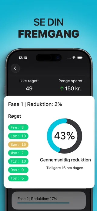 Alive på iPhone med antal cigaretter, registreret nedtrapning og anslåede besparelser