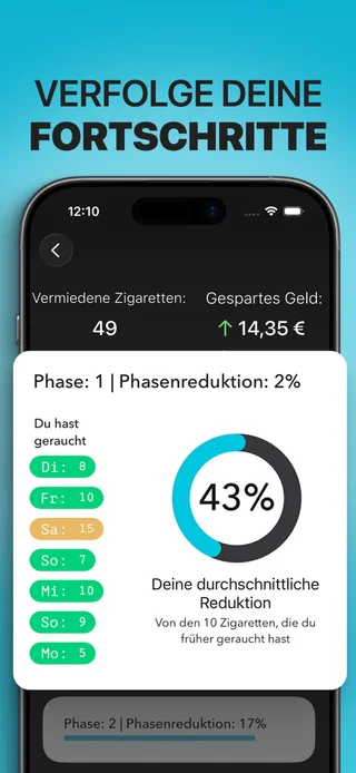 Alive auf dem iPhone zeigt Zigarettenanzahl, erfasste Reduktion und geschätzte Ersparnis