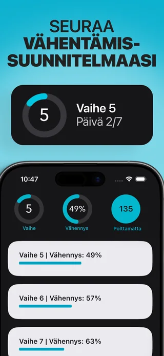 Alive iPhonessa: asteittainen vähentämissuunnitelma ja viikon mittaiset vaiheet