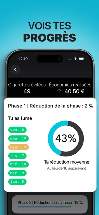 Alive sur iPhone affiche le nombre de cigarettes, la réduction enregistrée et les économies estimées