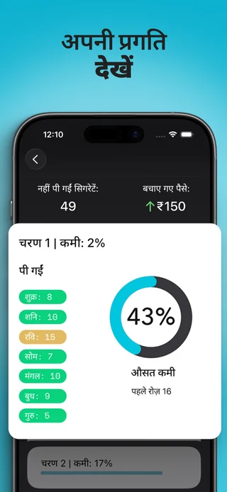iPhone पर Alive में सिगरेट की संख्या, दर्ज की गई कमी और अनुमानित बचत
