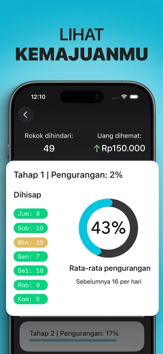 Alive di iPhone menampilkan jumlah rokok, pengurangan yang tercatat, dan perkiraan penghematan