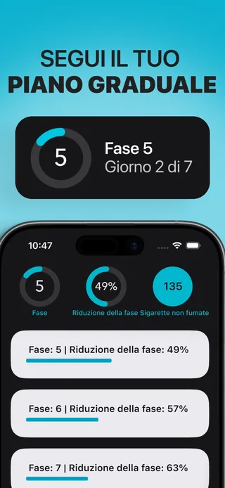 Alive su iPhone mostra il piano graduale e le fasi settimanali