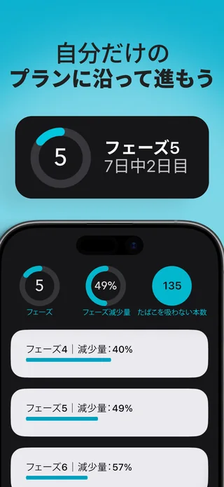 段階的に減らすプランと週ごとのフェーズを表示したiPhone版Alive
