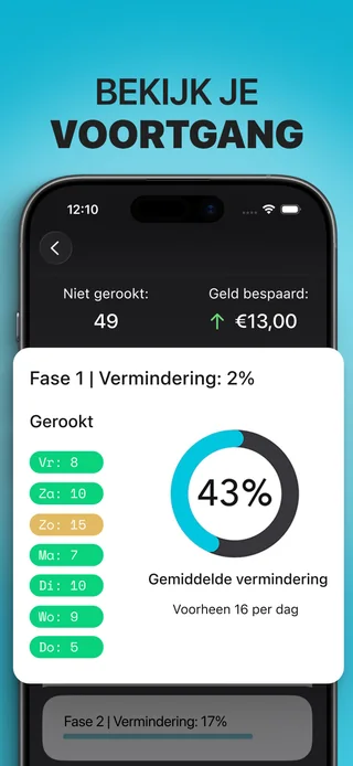 Alive op iPhone toont sigarettenaantallen, de bijgehouden vermindering en de geschatte besparing