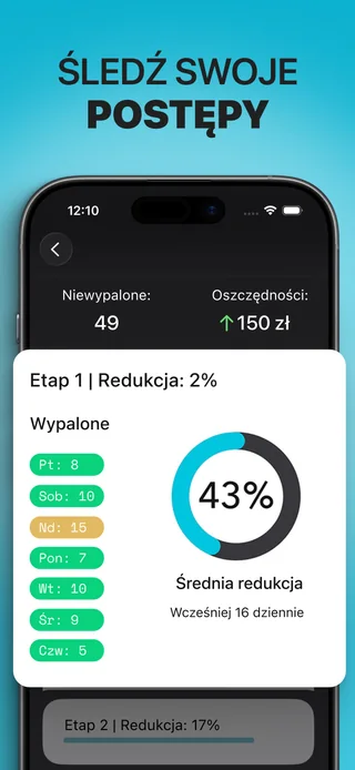 Alive na iPhonie z liczbą papierosów, zapisanym ograniczeniem palenia i szacowanymi oszczędnościami