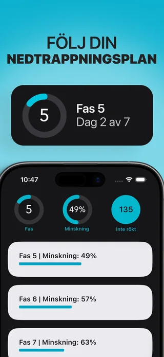 Alive på iPhone med nedtrappningsplanen och de veckovisa faserna