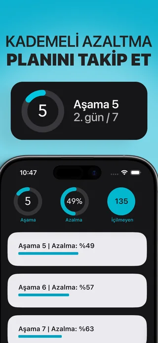 iPhone'da Alive: aşamalı azaltma planı ve haftalık aşamalar