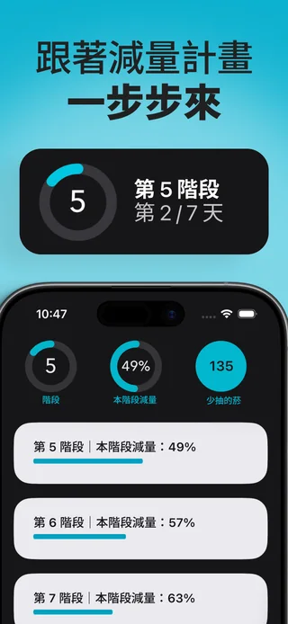iPhone 版 Alive 顯示逐步減量計畫與每週階段