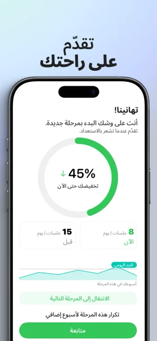 المراجعة الأسبوعية في تطبيق الإقلاع عن الفيب تدريجيًا تعرض سجل الجلسات وخيارات الأسبوع التالي