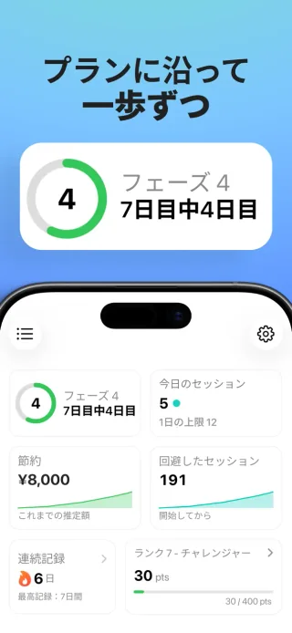 電子タバコをやめるアプリで現在のフェーズ、記録したセッション、節約額の目安を表示したダッシュボード
