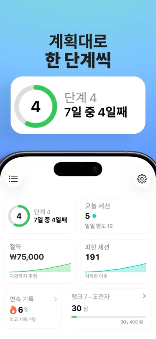현재 단계, 기록한 세션, 예상 절약액이 표시된 전자담배 끊기 앱의 대시보드