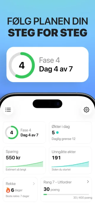 Oversikten i Slutt å vape gradvis med gjeldende fase, registrerte økter og anslåtte besparelser