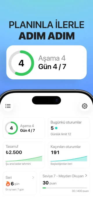 Vape'i bırak: adım adım uygulamasında mevcut aşama, kaydedilen seanslar ve tahmini tasarruf özeti