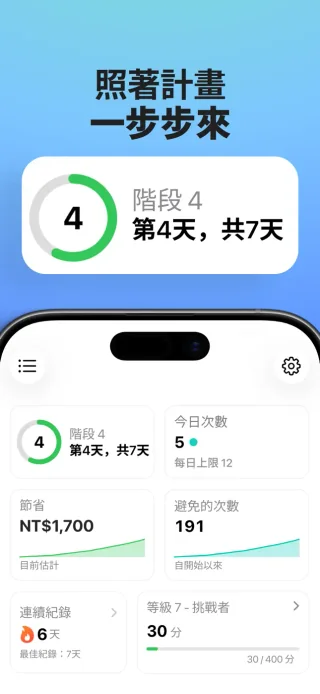 戒電子煙 App 總覽畫面，顯示目前階段、使用紀錄與預估節省金額